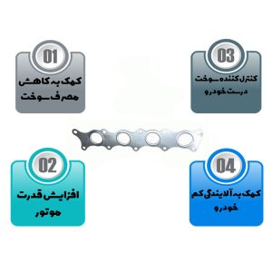 واشر بغل اگزوز منیفولد دود اس دبلیو ام