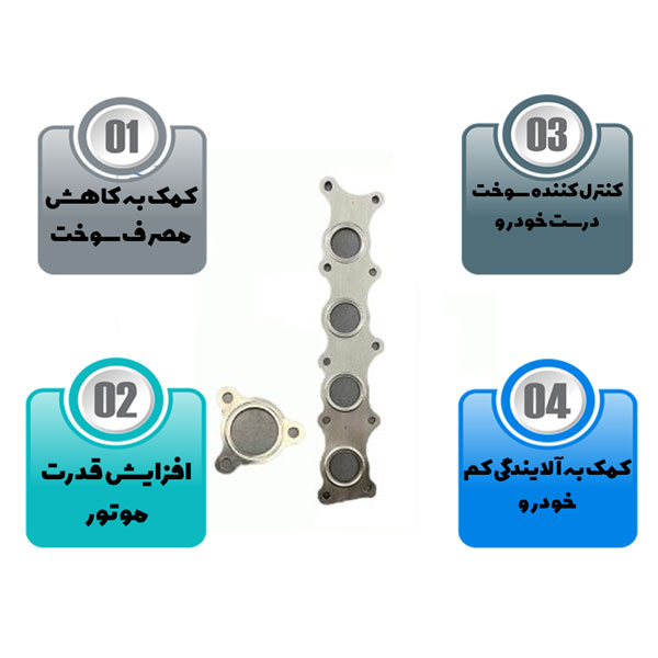 خرید واشر منیفولد دود اس دبلیو ام