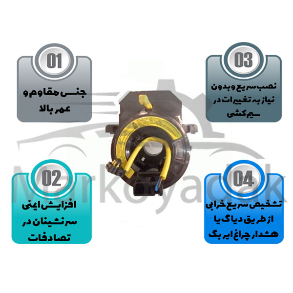 خرید سوییچ چرخشی مدول ایربگ چانگان ایدو