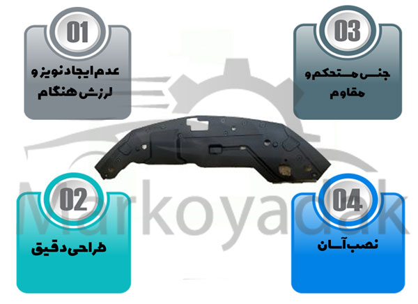 خرید سینی بالا سپر فیدلیتی پرایم