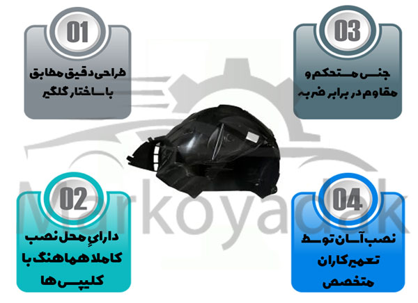خرید شلگیر چرخ جلو فیدلیتی پرایم