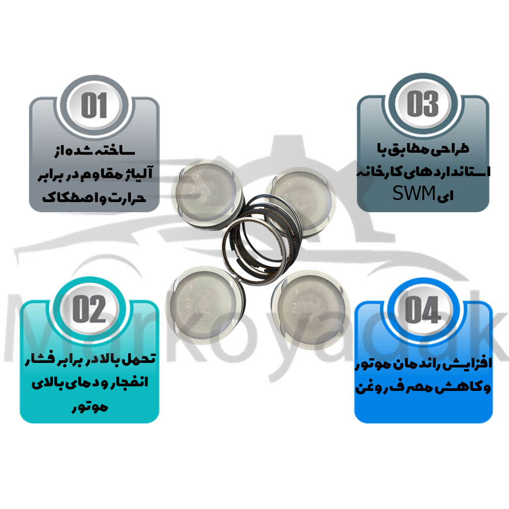 رینگ و پیستون اس دبلیو ام swm