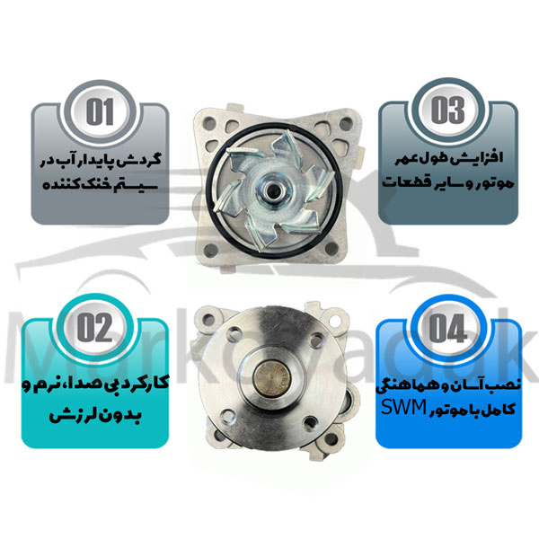 خرید واتر پمپ اس دبلیو ام