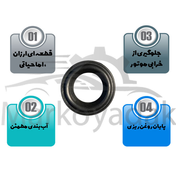 خرید کاسه نمد دور شمع اس دبلیو ام